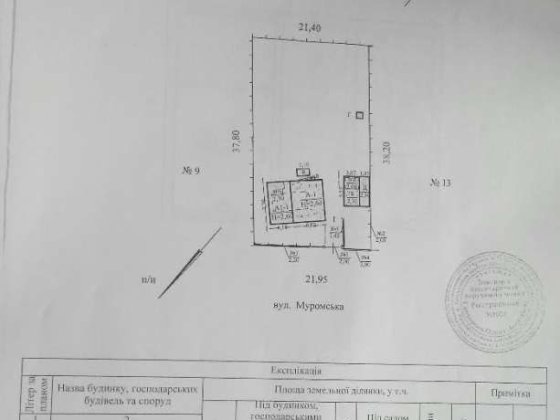 Продам дом в районе Гагарина, Подстанции Дніпро