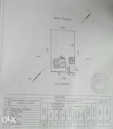 Продам дом в районе Гагарина, Подстанции - фото 1