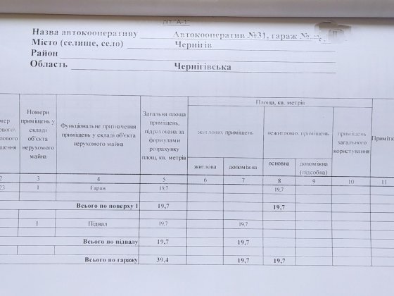 Продам капітальний гараж Чернігів
