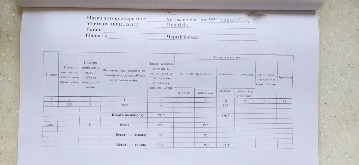 Продам капітальний гараж - фото 1