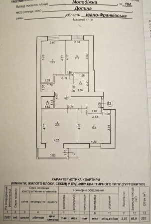 3-х кім. кв. в новобудові (єОселя для ВПО), з чудовим виглядом на гори - фото 1
