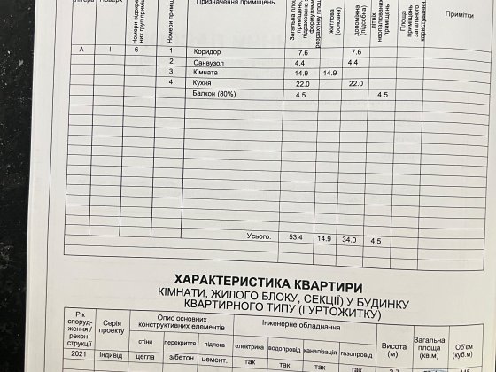Продам однокомнатную квартиру 53.4 м.кв. Обухів