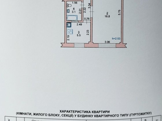 Однокімнатна квартира Стрий