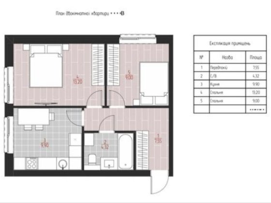 Продаж квартири в Білогородці по ВИГІДНІЙ ЦІНІ | БЕЗ КОМІСІЇ Белогородка
