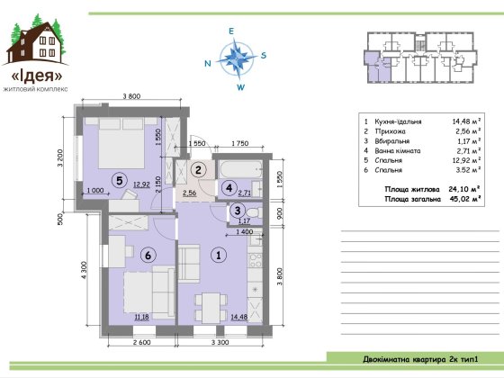 Акция!! 2комн в ЖК Идея, Бортничи Гнедин