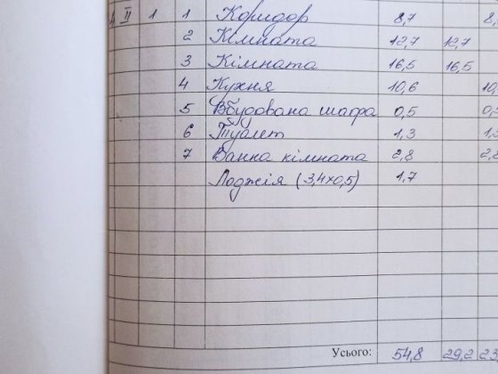 Продається 2-х кімнатна квартира в центрі Білогір'я Білогір'я