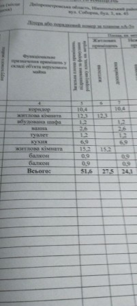 2х кімнатна  квартира - фото 1