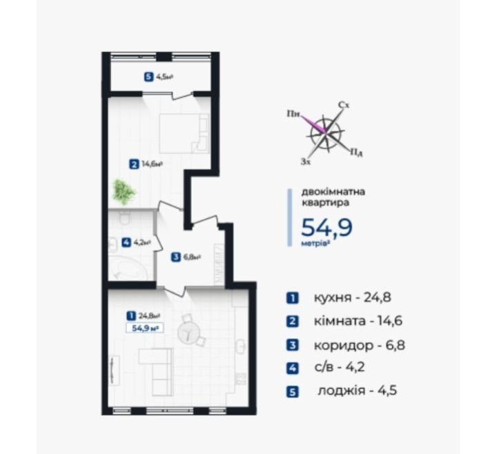 Терміновий продаж вигідна ціна! - фото 1