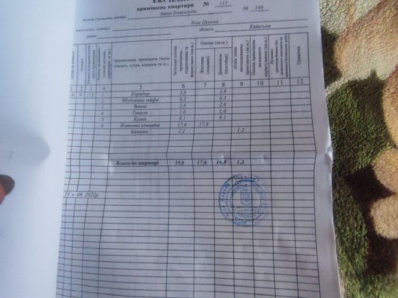 Продам квартиру м.Біла Церква.