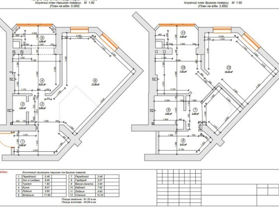 Дворівнева 3-к квартира 90м2, ЖК Софія Вишневе