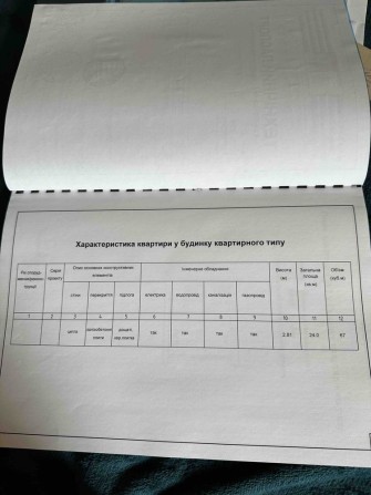 1 комнатная квартира - фото 1