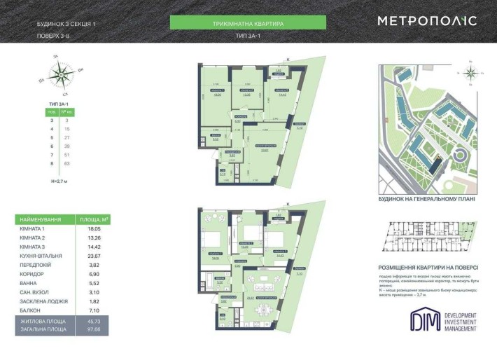 ЖК Метрополіс Квартира  98м2 - фото 1