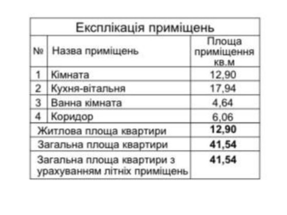 Продаж 1к квартири ЖК Варшавський 3 здача 2026 рік! Київ