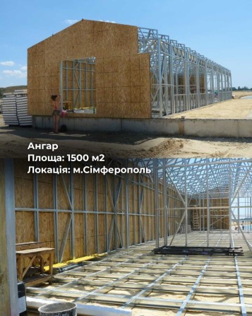 Комерційні будівлі з СІП панелей | Офіси, магазини, МАФи | Готелі - фото 1