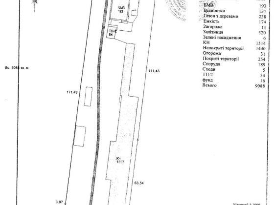Продаж база території 9086 кв. Під склади адмін будівлі  бізнес оренда Светловодск