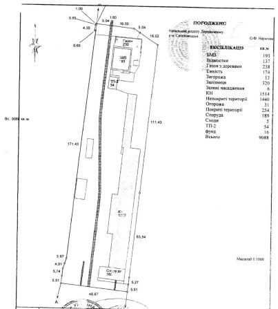 Продаж база території 9086 кв. Під склади адмін будівлі  бізнес оренда - фото 1