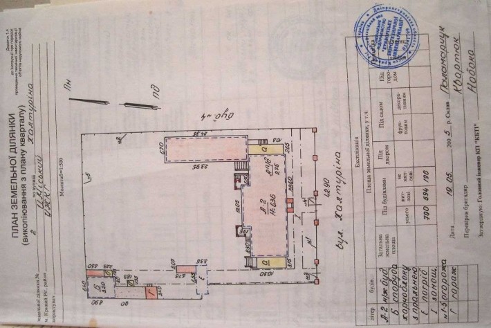 Продаж окремого приміщення з власною територією в Центр.міському р. - фото 1