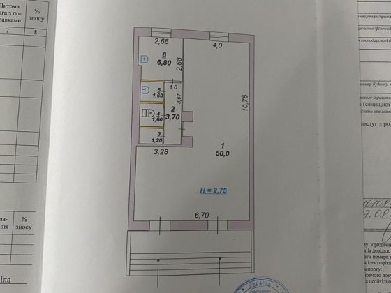 Продаж нежитлове 65 м Кривий Ріг