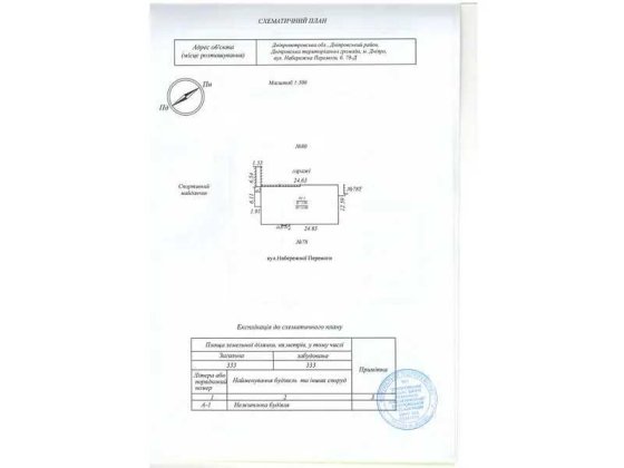 ПРОДАЖ - нежитлова будівля, загальною площею 283,0 кв.м. м. Дніпро Дніпро