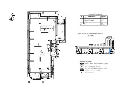 Продаж приміщення в ЖК Урлівський 2, Клеманська 7, Грейт, Причал 8 Київ
