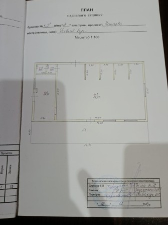 Кафе, бар, ресторан, - фото 1