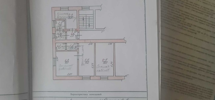 Продаж стоматологічного кабінету - фото 1
