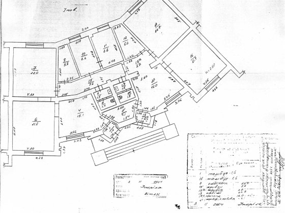 Оренда - офіс на Подолі в м.Полтаві Полтава