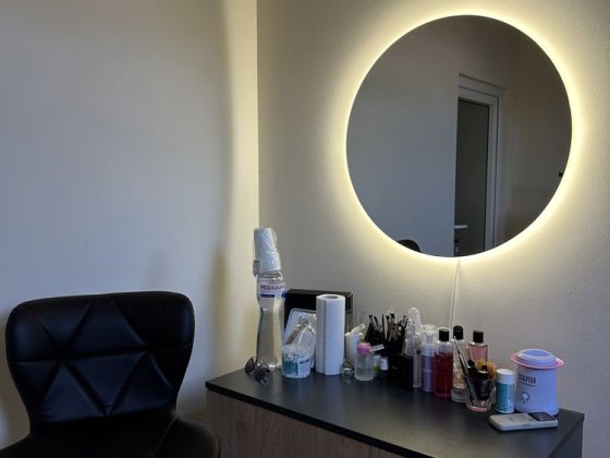 Оренда робочого місця