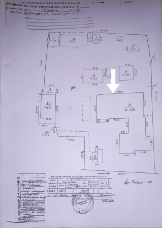 Оренда нежитлової комерційної нерухомості - фото 1
