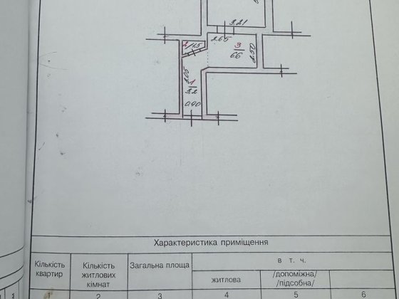 Продам частину будинку в центрі старого міста Кам'янець-Подільський