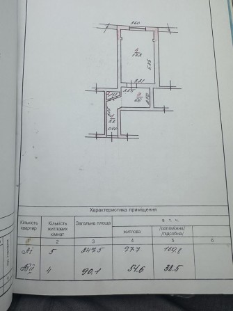 Продам частину будинку в центрі старого міста - фото 1