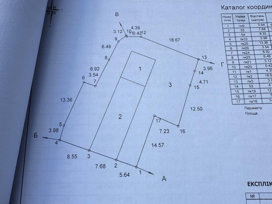 Будинок з червоної цегли Коростень