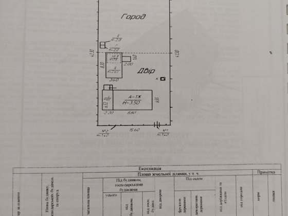 Продам цегляний будинок на ПХЗ