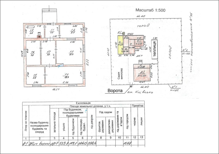 Будинок в центрі із земельною ділянкою - фото 1