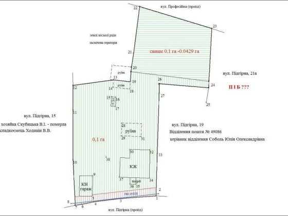 Срочно продам дом Диевка ул. Подгорная Дніпро