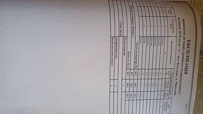 Продаю дом ул .Котельная - фото 1