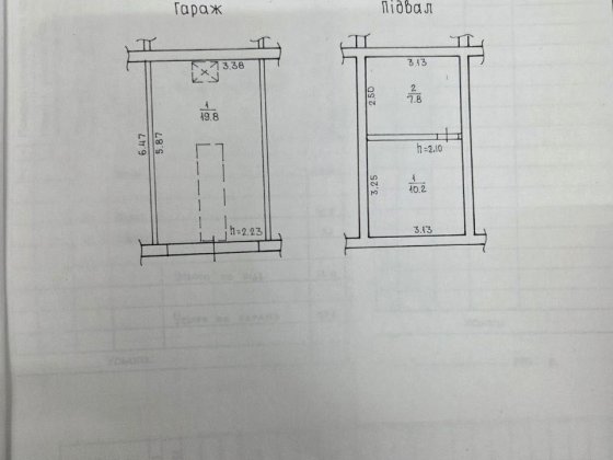 Гараж біля ЦРБ  ГК Гранит Днепр