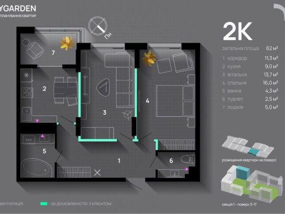 Продаж 2 кімнатної кіартири SkyGarden Угорники