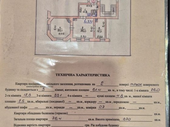 Продаж квартири, м.Самбір Самбор