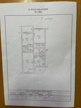 квартира від власника - фото 1