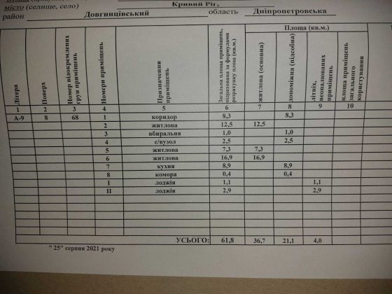 Продаж 3 кімнатної квартири від власника Східний 1