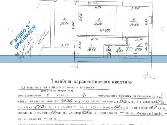 Продається квартира Кривий Ріг вул Вадима Гурова, буд. 62