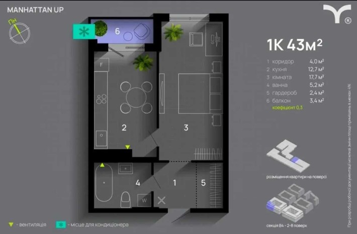 1-кімнатна квартира в готовому будинку біля озера! - фото 1