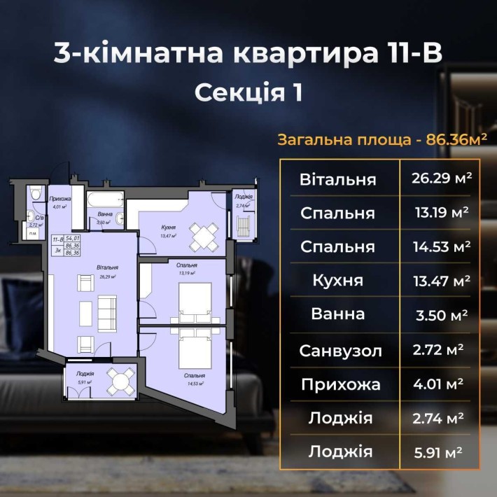 Продаж 3-кім. квартири в ЖК бізнес-класу біля центра І РОЗТЕРМІНУВАННЯ - фото 1