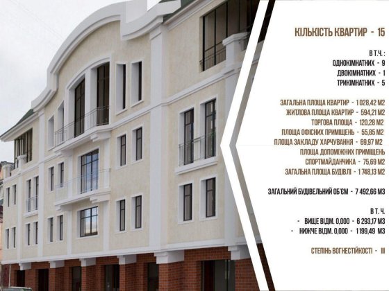 3х кімн кв в новобудові в центрі міста з краєвидом на Ратушу Чернівці