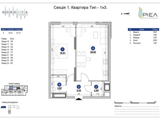 ЖК Nordica Верхогляда 30 Новопечерські Липки Киев