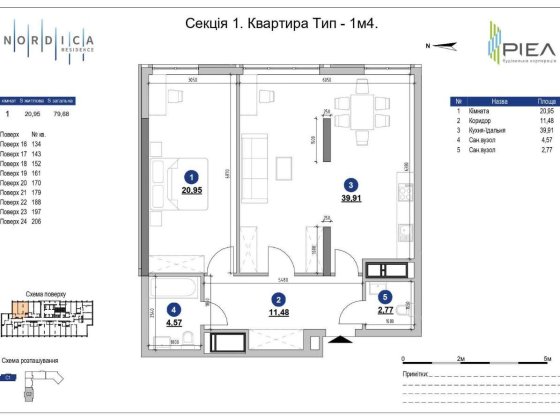 Без% перепоступка Продаж 2200$ 79м2 Жк Nordica Residence буд.1 Липки Киев