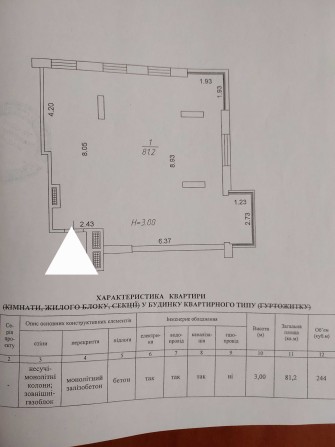 Продаж квартири вулиця Українська 2 ж  Супер локація. - фото 1