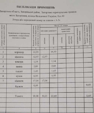Продається 2-о кімнатна СТАЛІНКА  вул. НЕЗАЛЕЖНОЇ  УКРАЇНИ 3/5 - фото 1