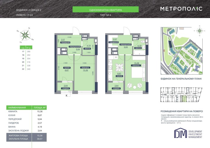 Готова однокімнатна квартира в ЖК Метрополіс будинок 2 - фото 1